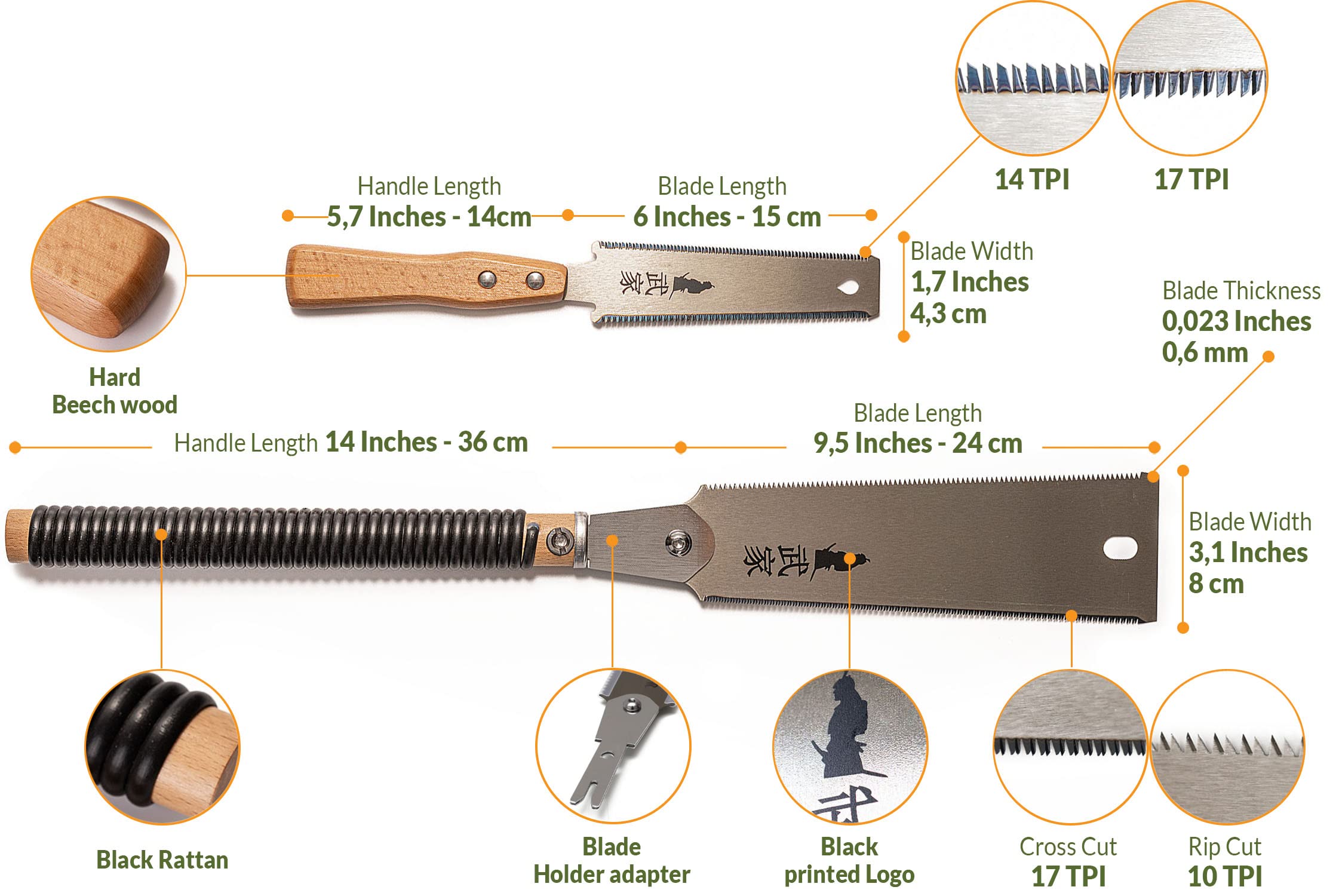 Clarke Brothers flush-cut 6 inch saw delivering clean, precise trim.