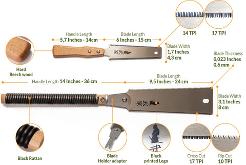 Clarke Brothers flush-cut 6 inch saw delivering clean, precise trim.
