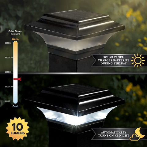 Adapters included with the Imperial Solar Post Cap for versatile installation