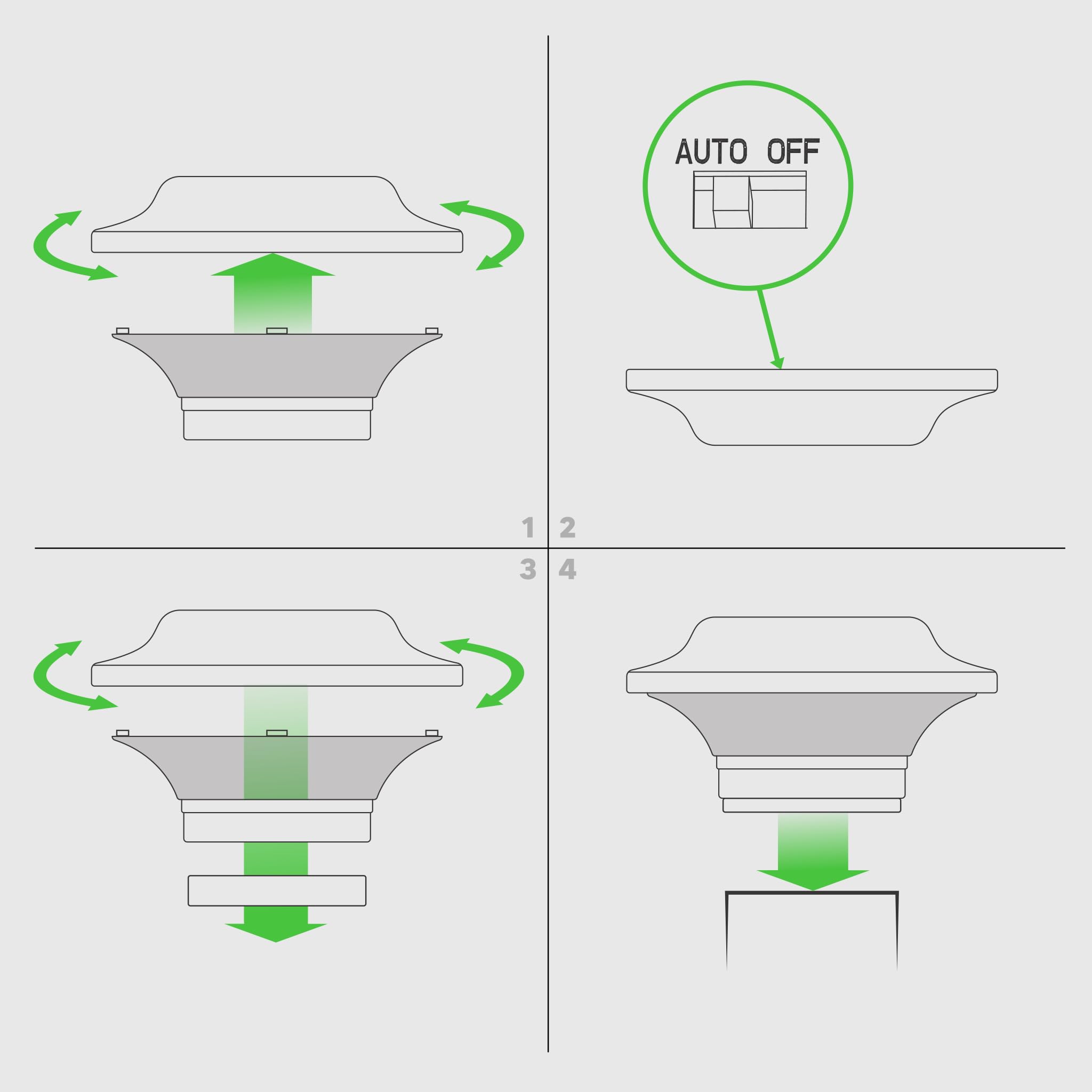Low-maintenance solar cap suitable for steel or aluminum posts
