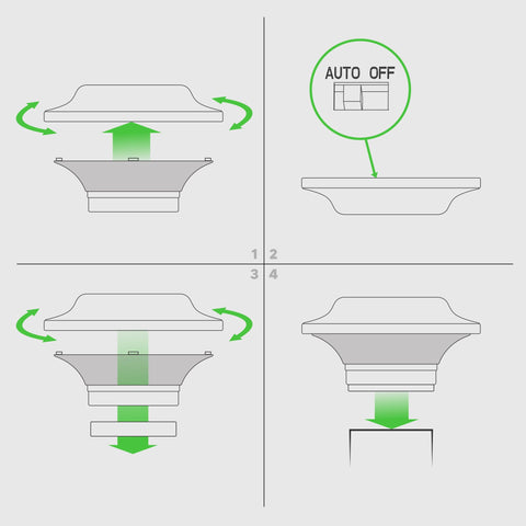 Low-maintenance solar cap suitable for steel or aluminum posts