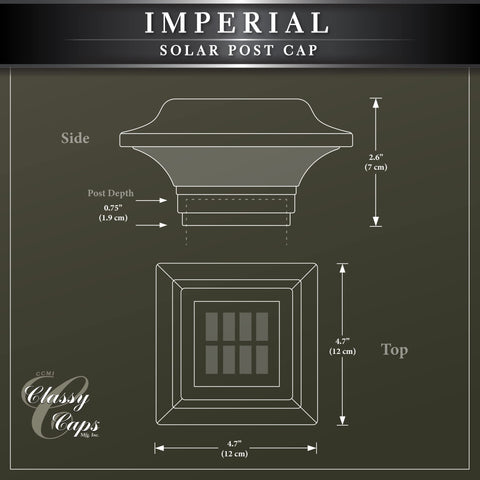 Rugged cast aluminum body with a black powder coat