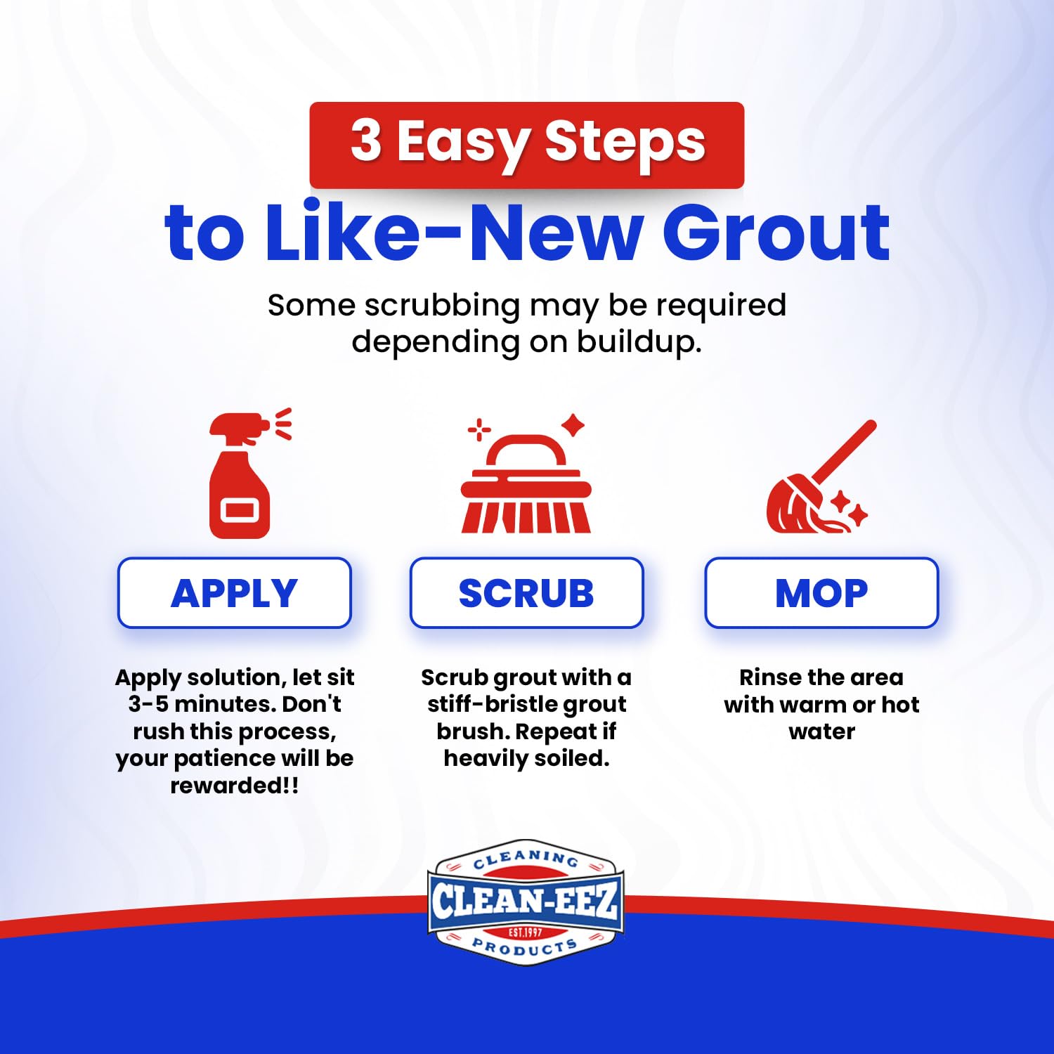Clean-eez Grout-eez bathroom grout makeover highlights refreshed grout lines.