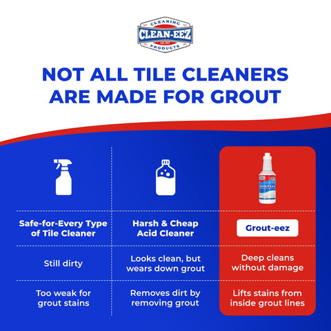 Clean-eez Grout-eez tile and grout cleaning in action for renewed surfaces.