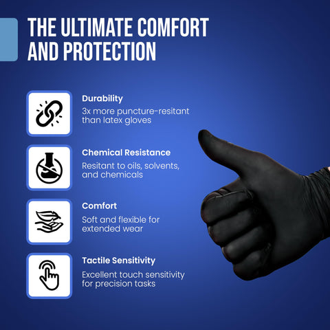 Clean Space Project Black Nitrile Gloves powder-free label highlights comfortable wear