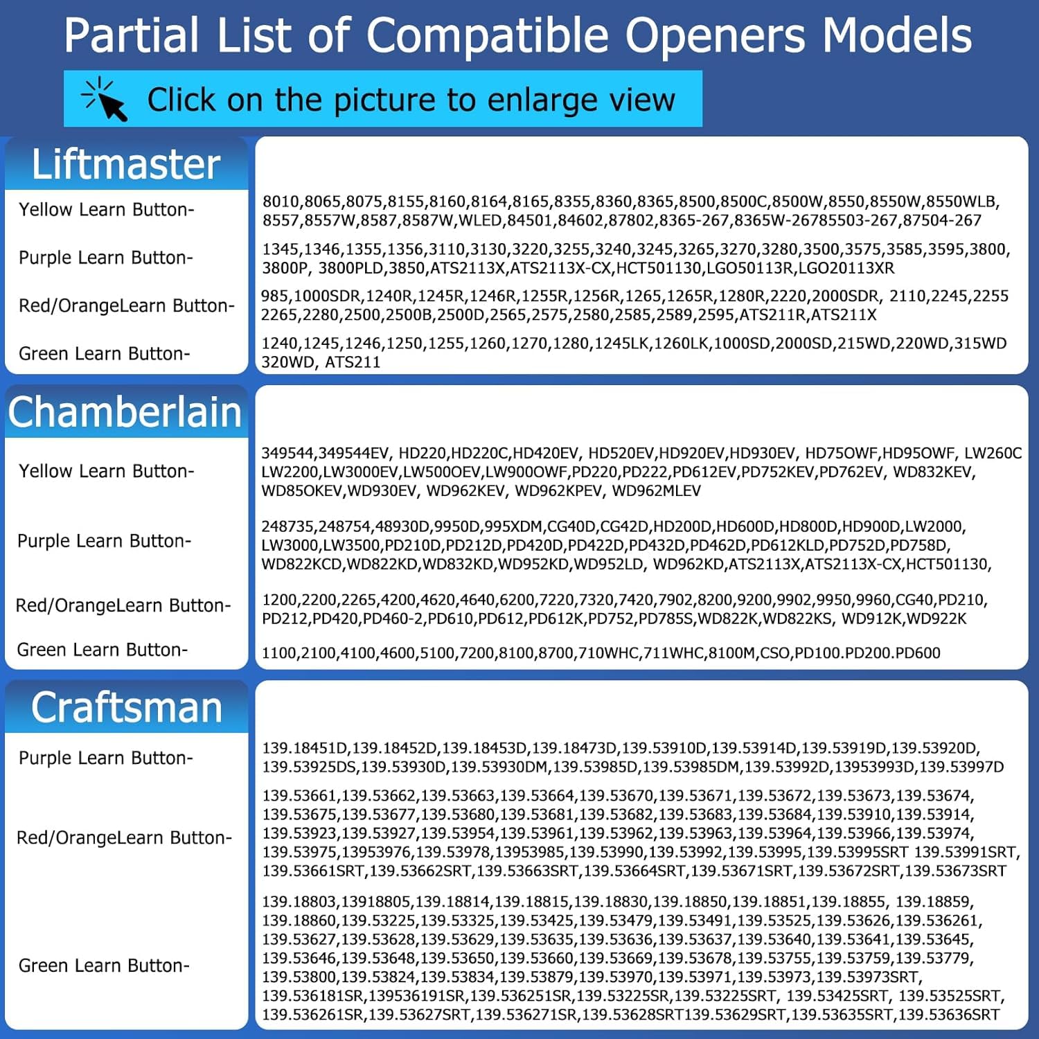 Cleantt garage keypad aligned with models since 1993, shared compatibility guidance for buyers.