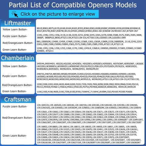 Cleantt garage keypad aligned with models since 1993, shared compatibility guidance for buyers.