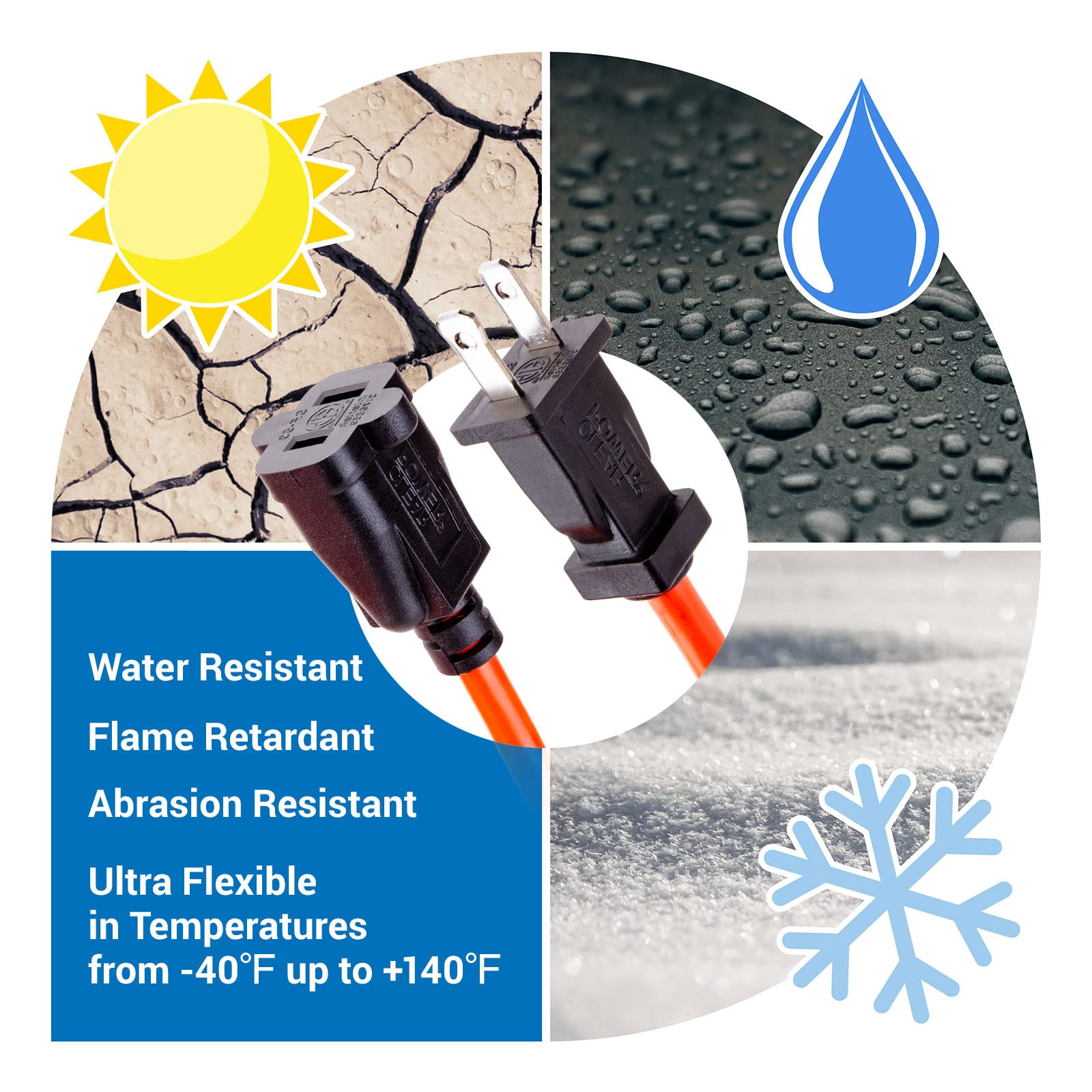 Clear Power water repellent shield keeps contents dry in rain