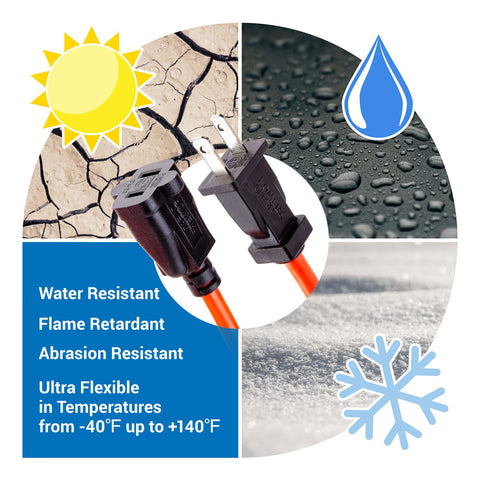 Clear Power water repellent shield keeps contents dry in rain