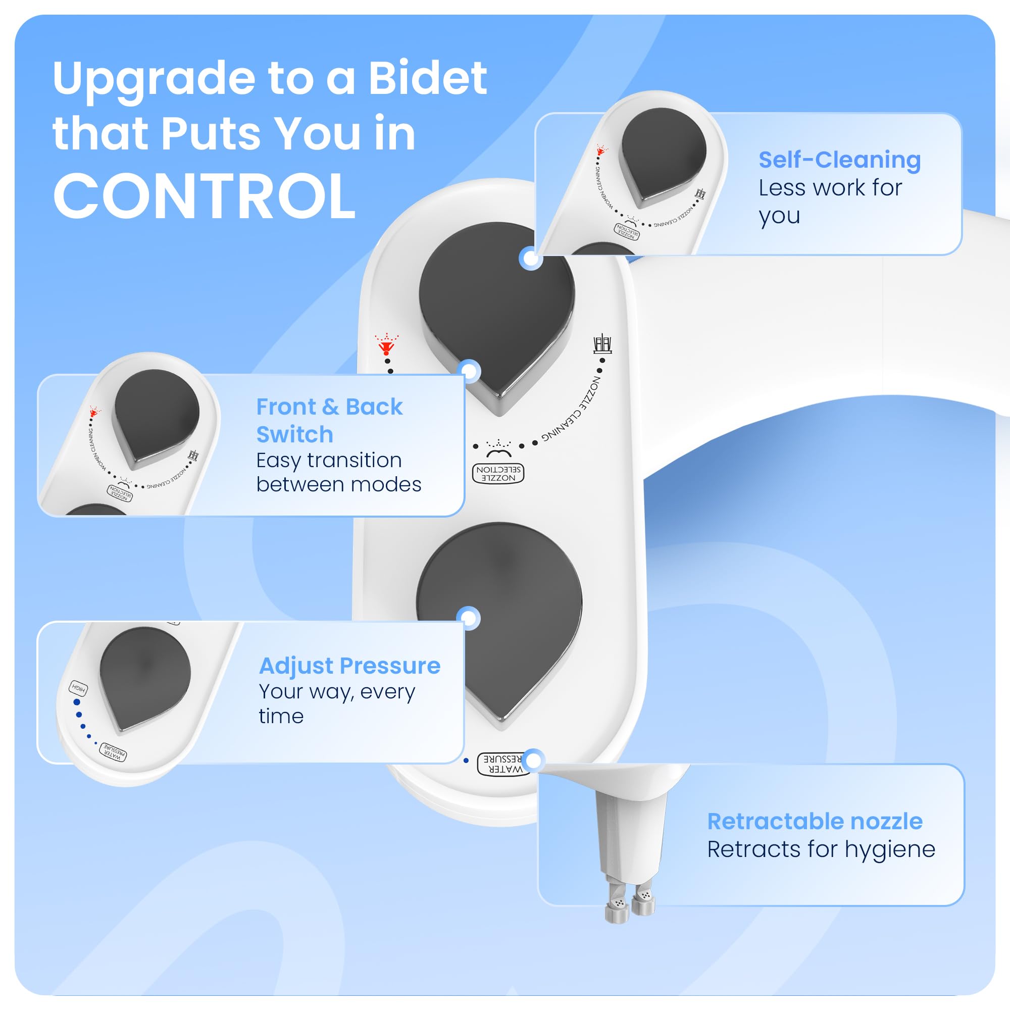 CLEAR REAR self-cleaning nozzles with guard ensure hygienic performance.