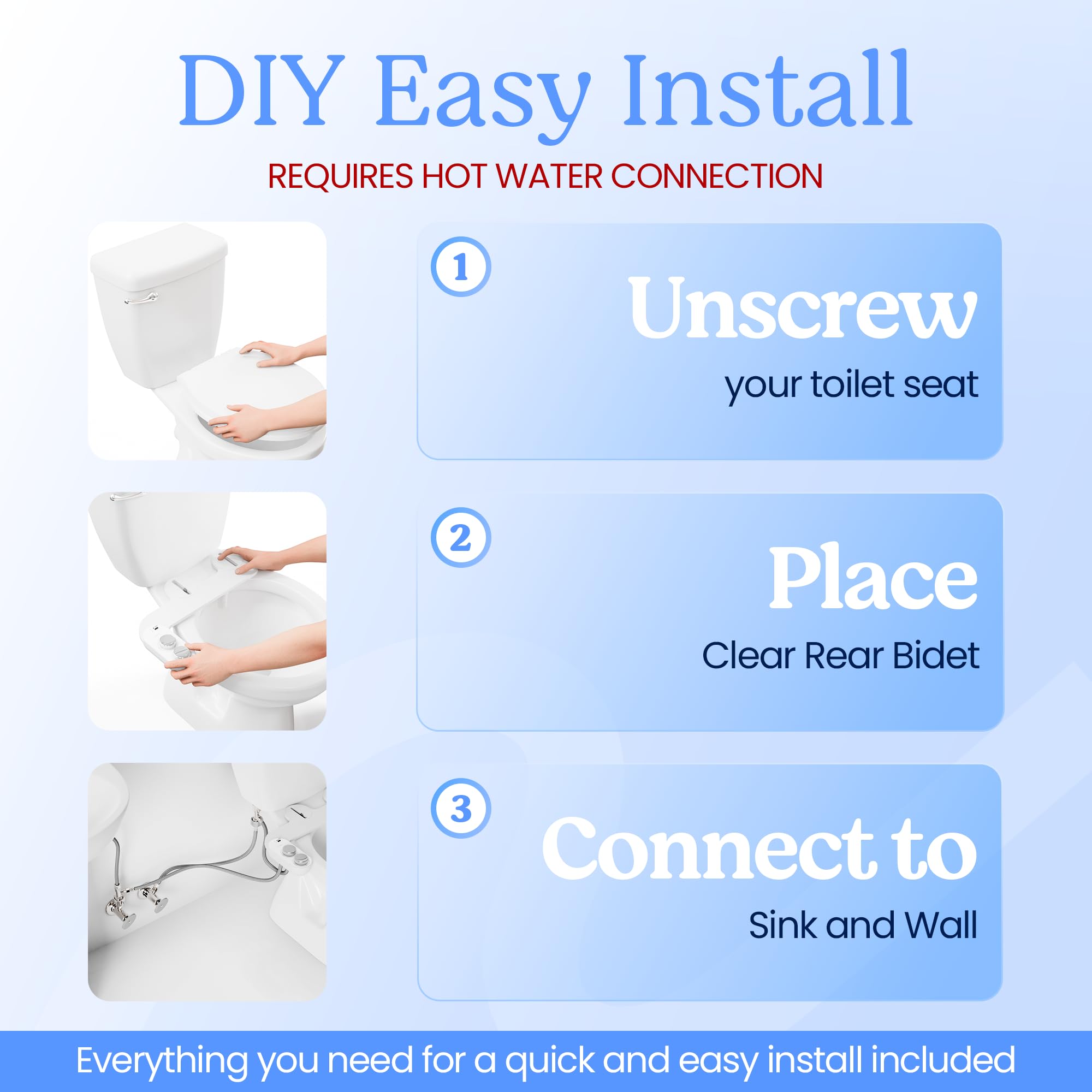 CLEAR REAR dual nozzles retractable for hygienic rear and feminine wash.