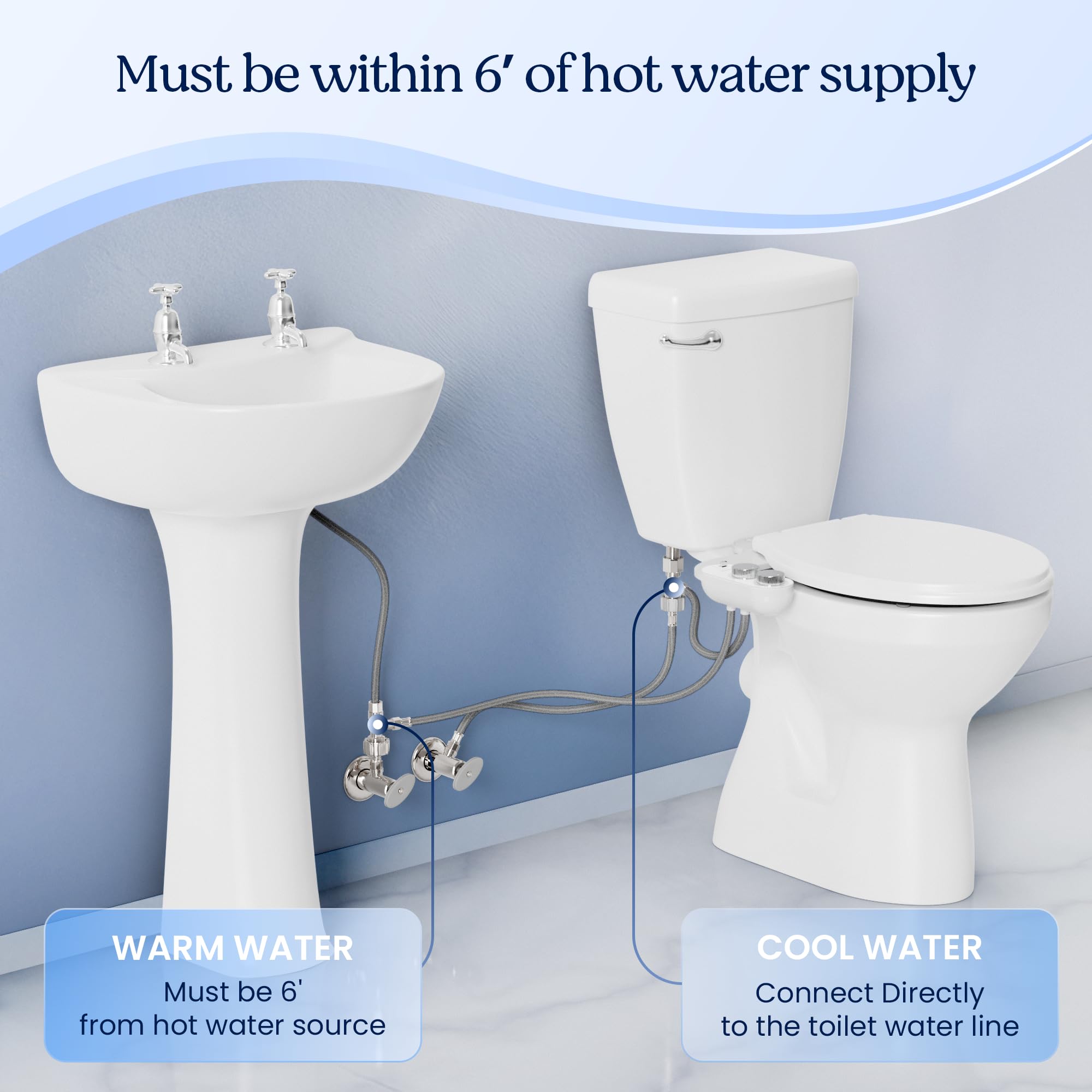 CLEAR REAR self-cleaning nozzles with hygienic guard keep things clean.