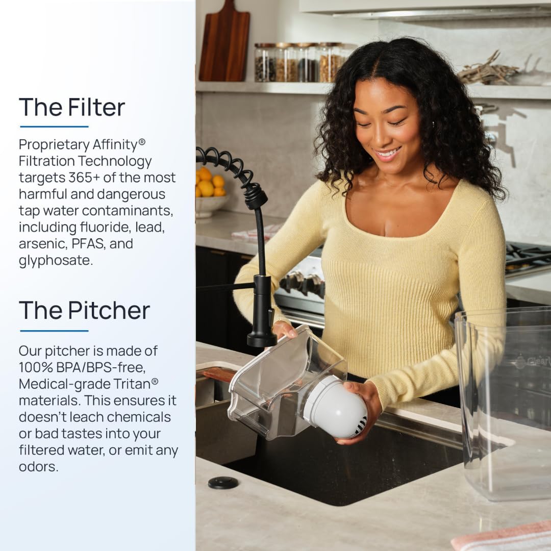Clearly Filtered BPA-free medical-grade plastic pitcher component supports safe drinking water.