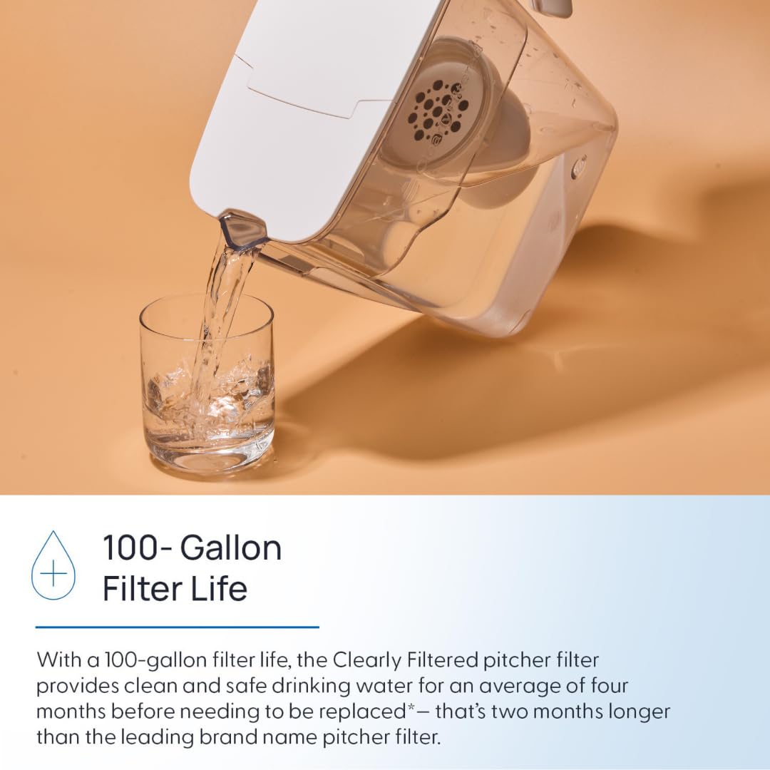 Clearly Filtered simple pitcher replacement enables quick upgrade to better water.