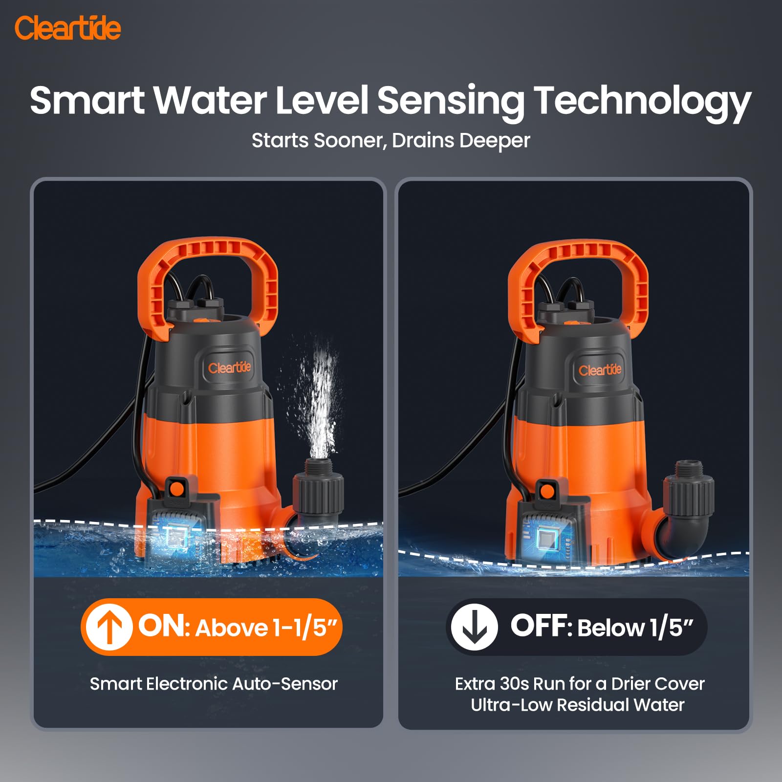Cleartide 1/4 HP motor detail emphasizes durability and efficiency.