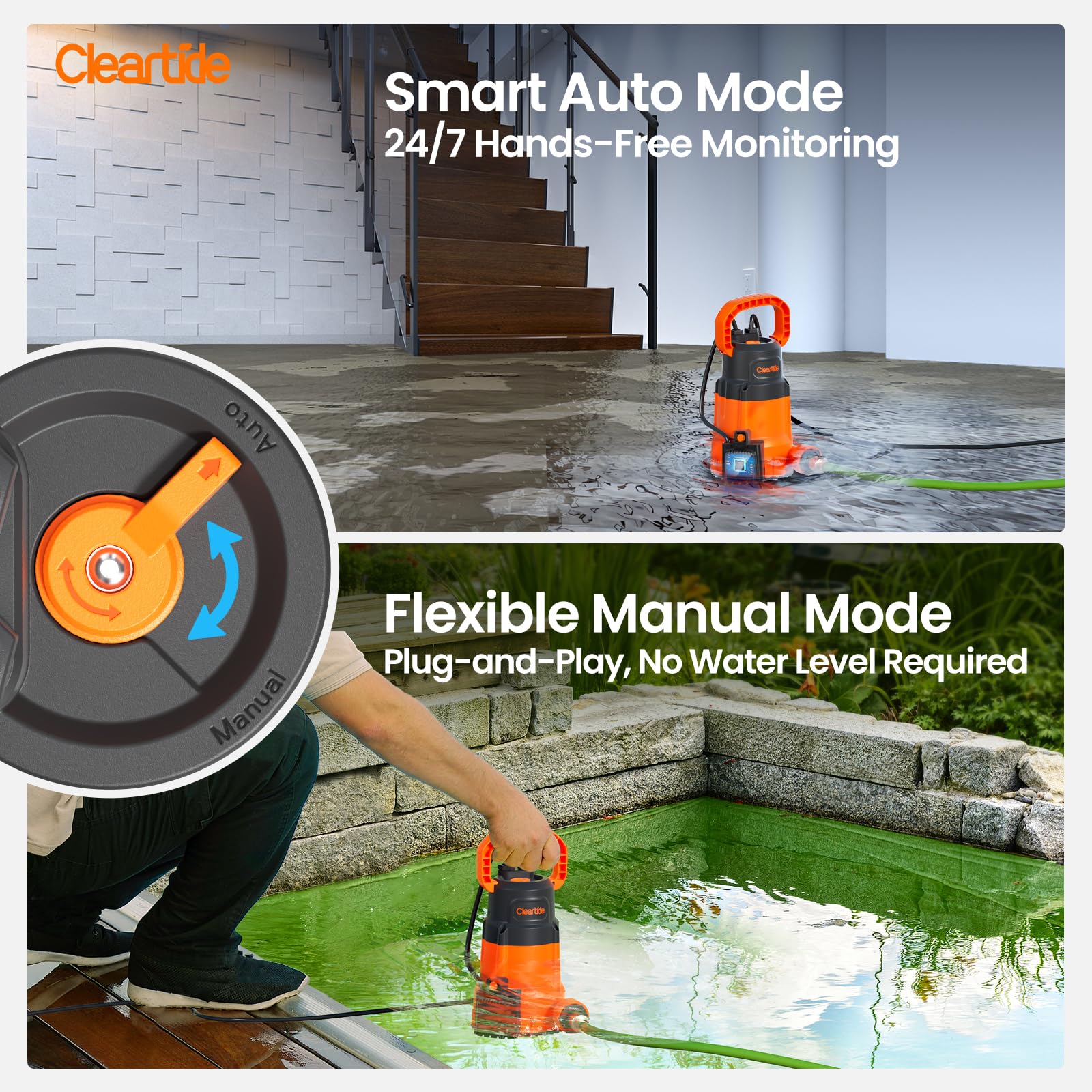 Cleartide triple-protection design highlights dry-run and overload safeguards.