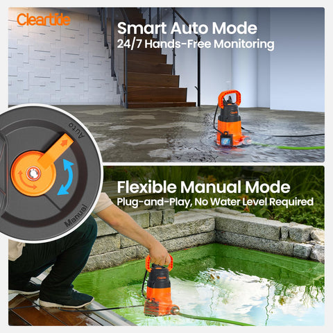 Cleartide triple-protection design highlights dry-run and overload safeguards.