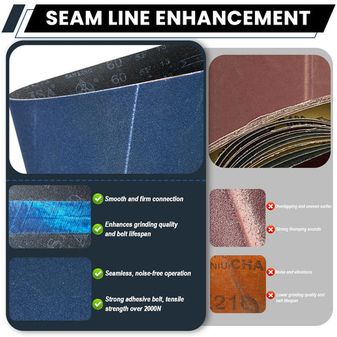 Clebay 3x18 sanding belt 120 grit fine finish on wood
