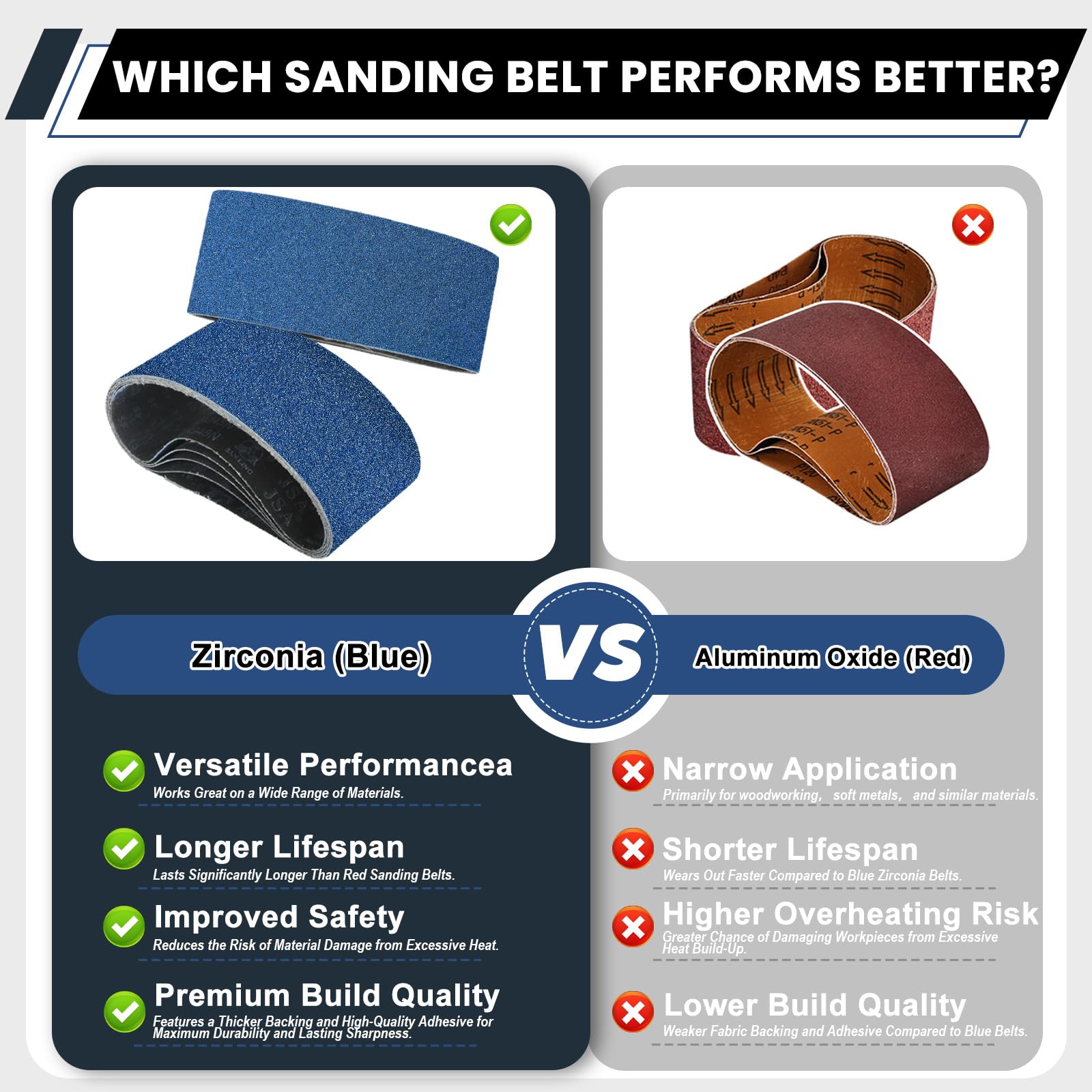 Clebay belt sander compatible belt shown for versatile projects