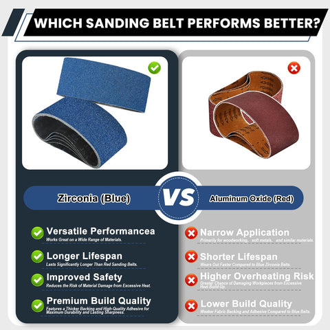 Clebay belt sander compatible belt shown for versatile projects