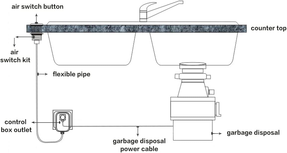 Note on countertop hole size and zirconium gold color variation
