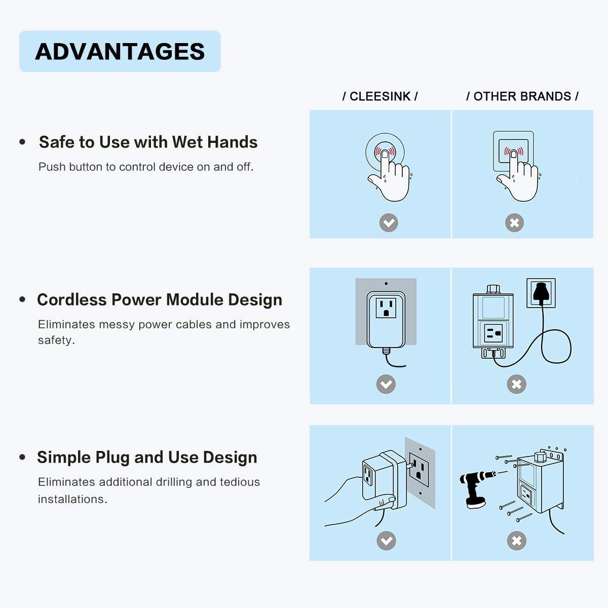 Long 3.5-inch button designed for thick countertops by CLEESINK