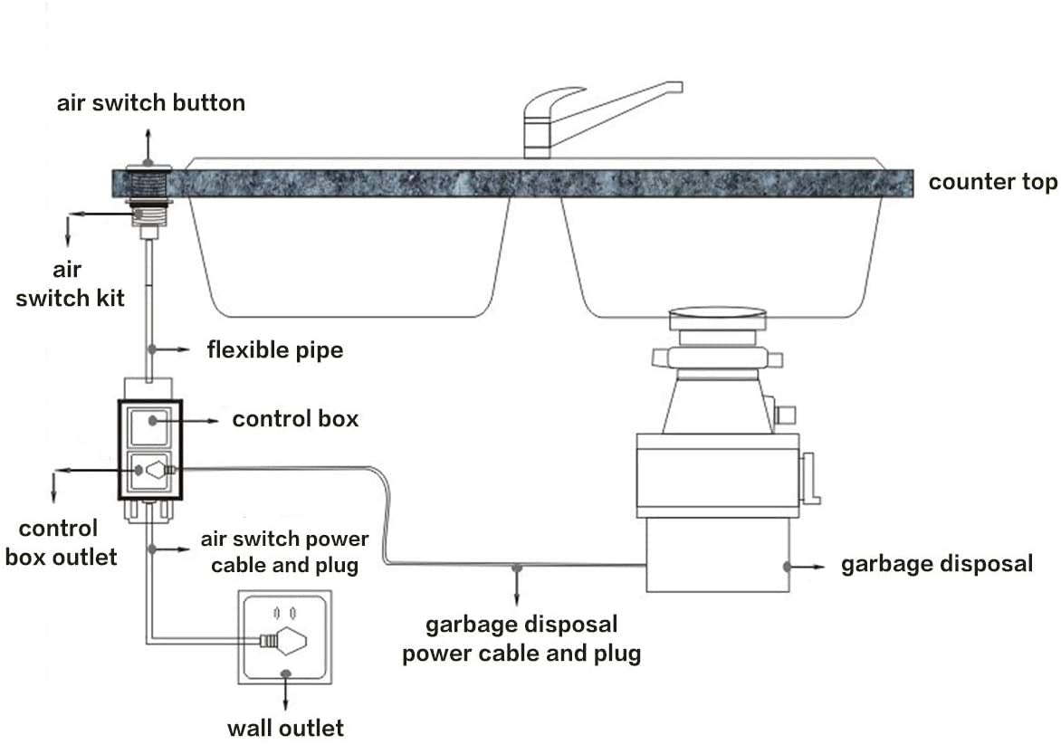 CLEESINK power module shown for UL-listed safety and reliable operation