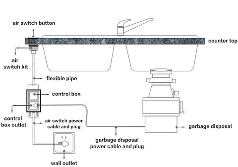 CLEESINK power module shown for UL-listed safety and reliable operation