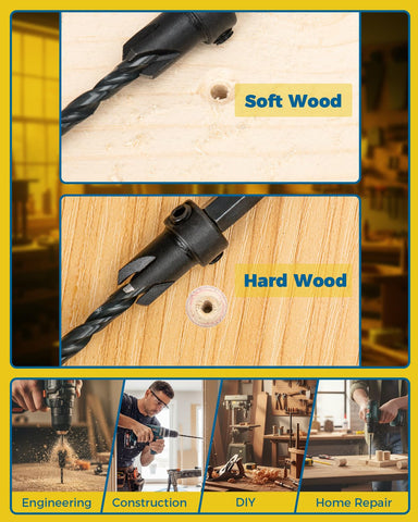 cleverool included allen key and screwdriver bits for versatile setup