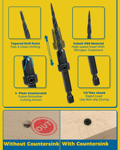 cleverool nitrided HSS countersink bit offers durable wood cutting performance