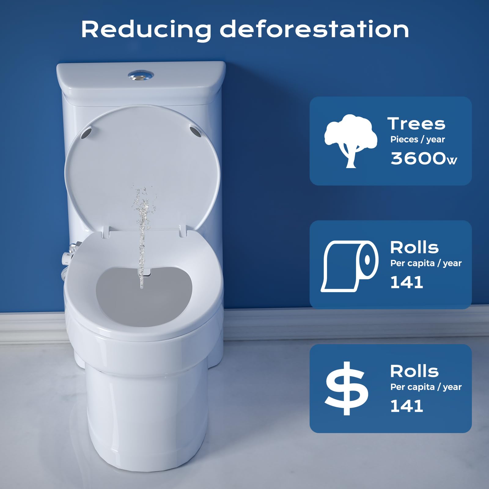 Clirass bidet seat adjustable water pressure for personalized wash.