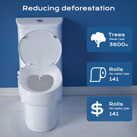 Clirass bidet seat adjustable water pressure for personalized wash.