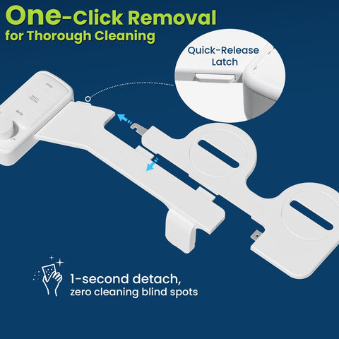 Clirass retractable nozzles with hygienic guard gate protect cleanliness between uses.