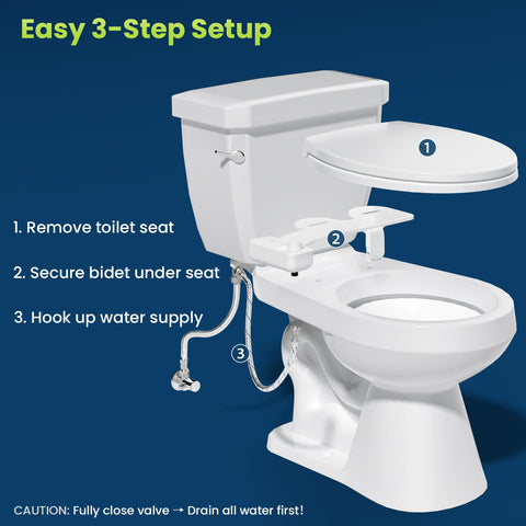 Clirass tool-free quick installation demonstrated on a standard toilet.