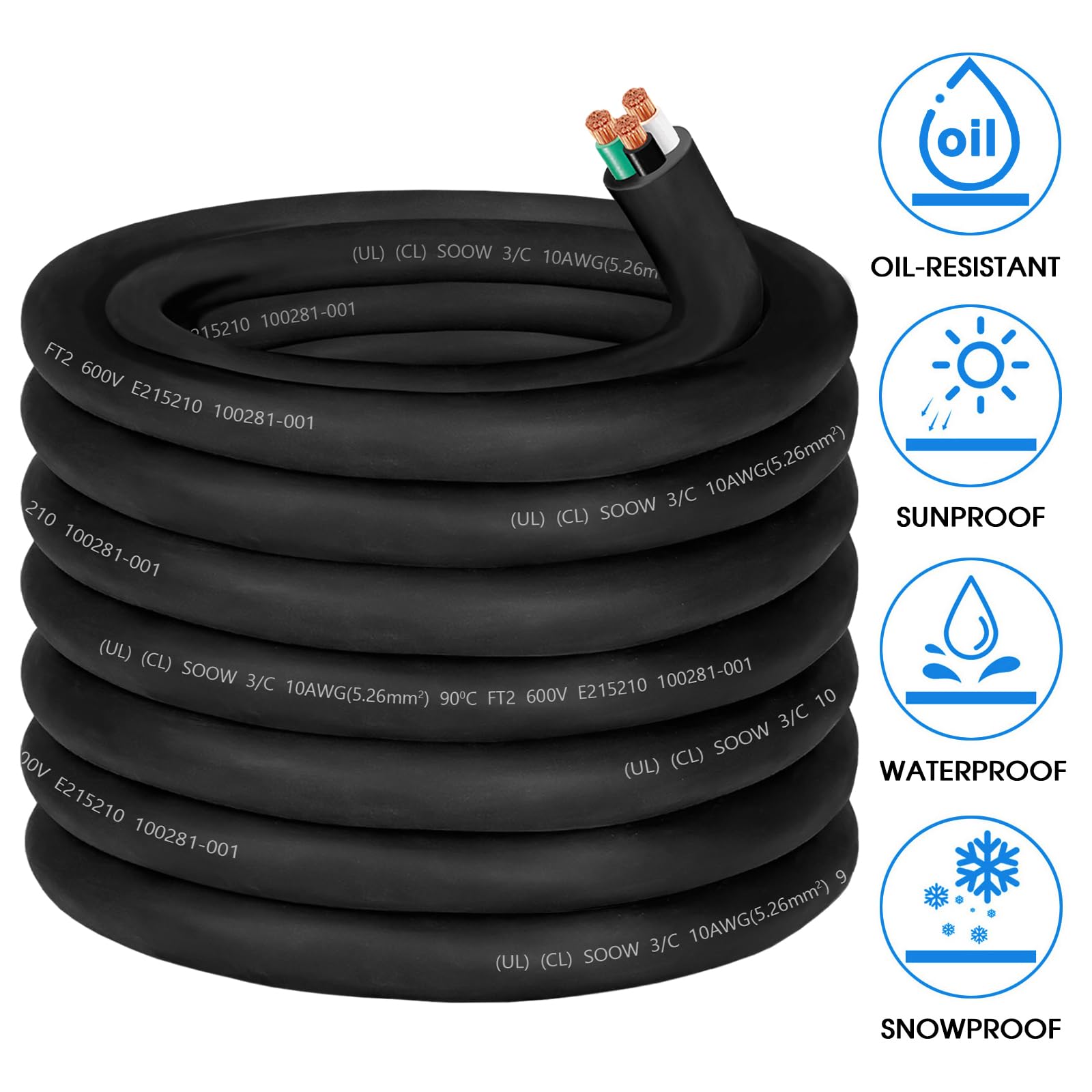 CLLOMAGY three-conductor bulk wire suitable for industrial and data center use.