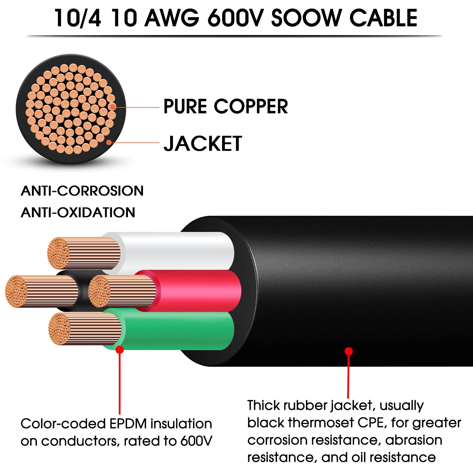 CLLOMAGY 600V rating label indicates safe outdoor operation