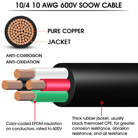 CLLOMAGY 600V rating label indicates safe outdoor operation