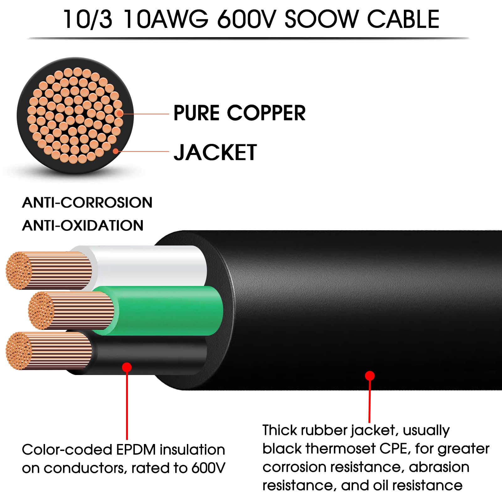 CLLOMAGY 600V SOOW extension cord designed for heavy-duty use.