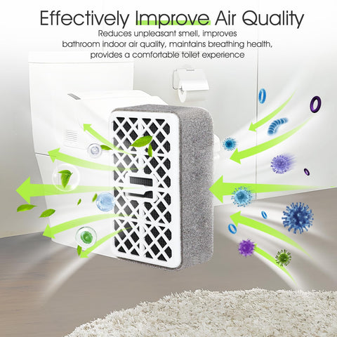 CLLOMAGY deodorizer filter is easy to install in minutes for quick refresh.