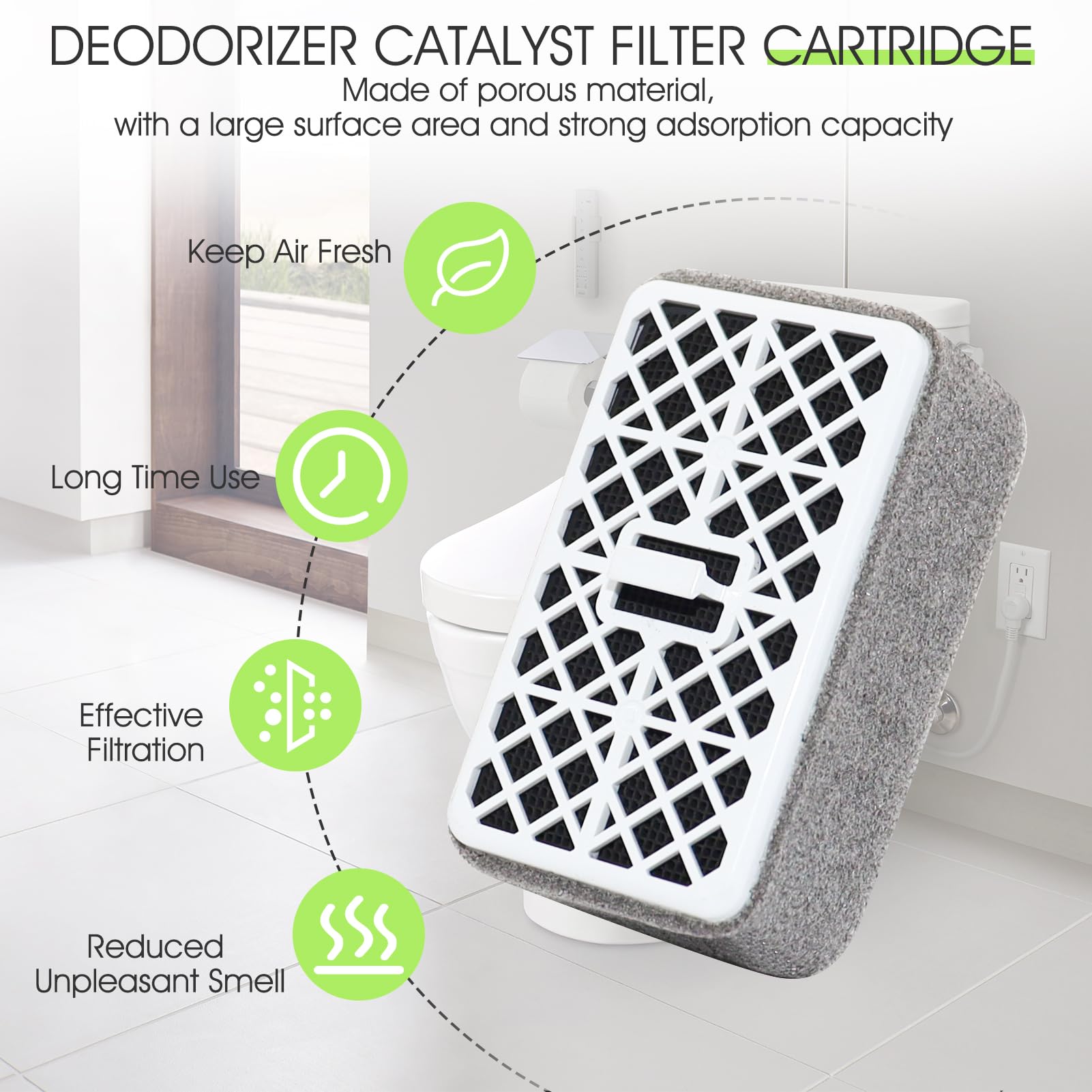 CLLOMAGY filter preserves bathroom freshness between cleanings and reduces lingering smells