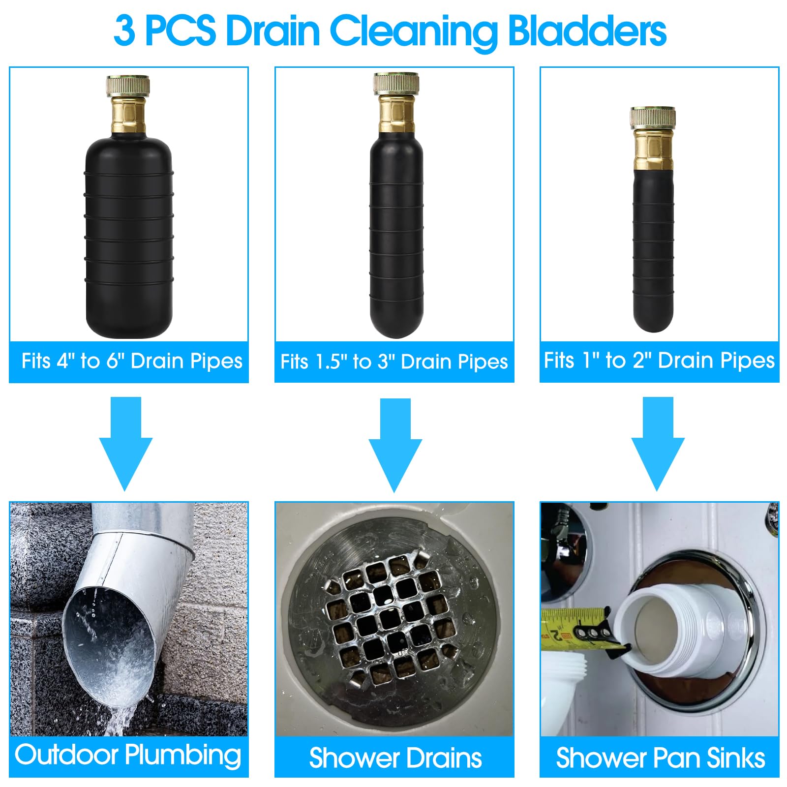 CLLOMAGY drain bladder deployed inside pipe to clear a blockage