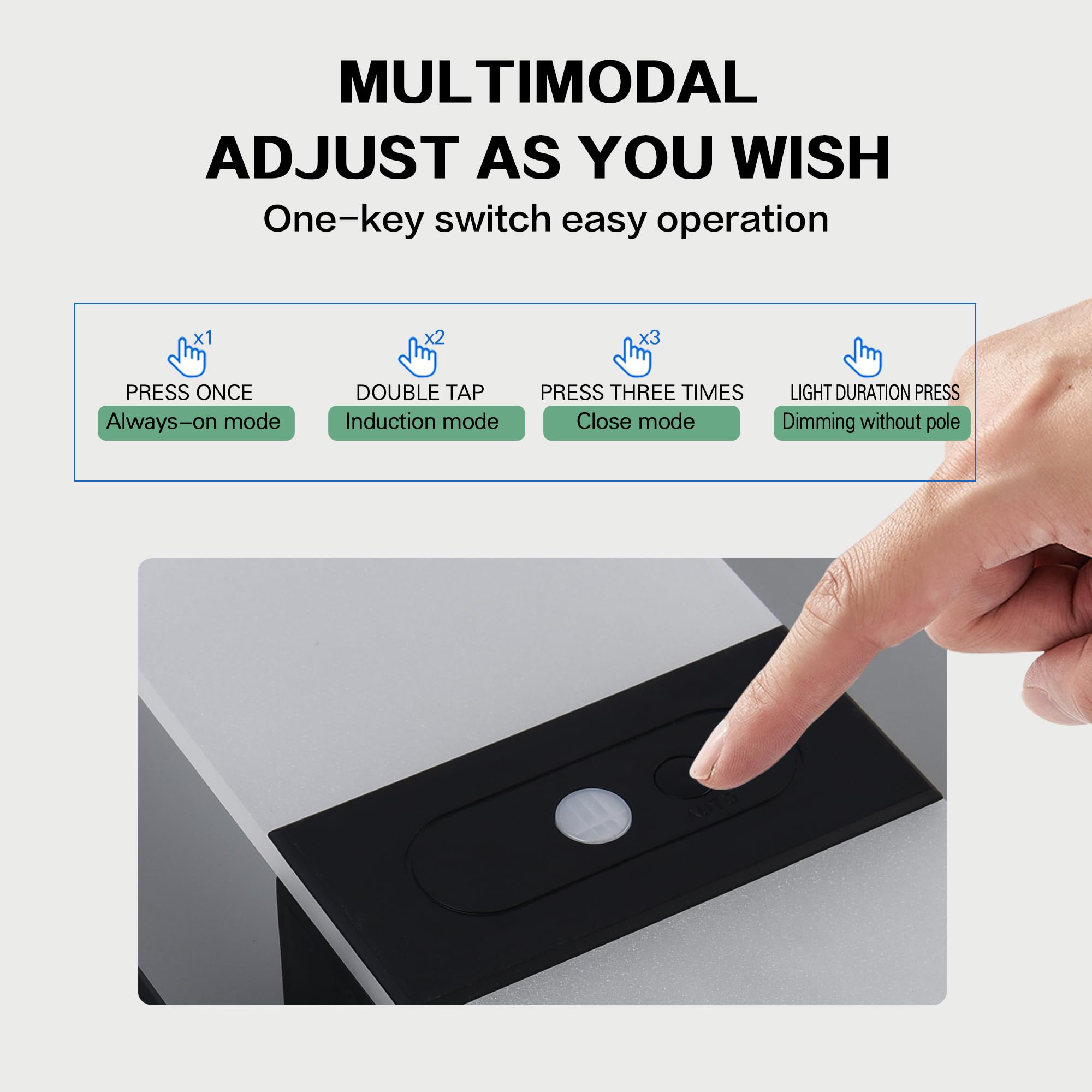 Clnutrieve adhesive base enables quick, damage-free wall mounting
