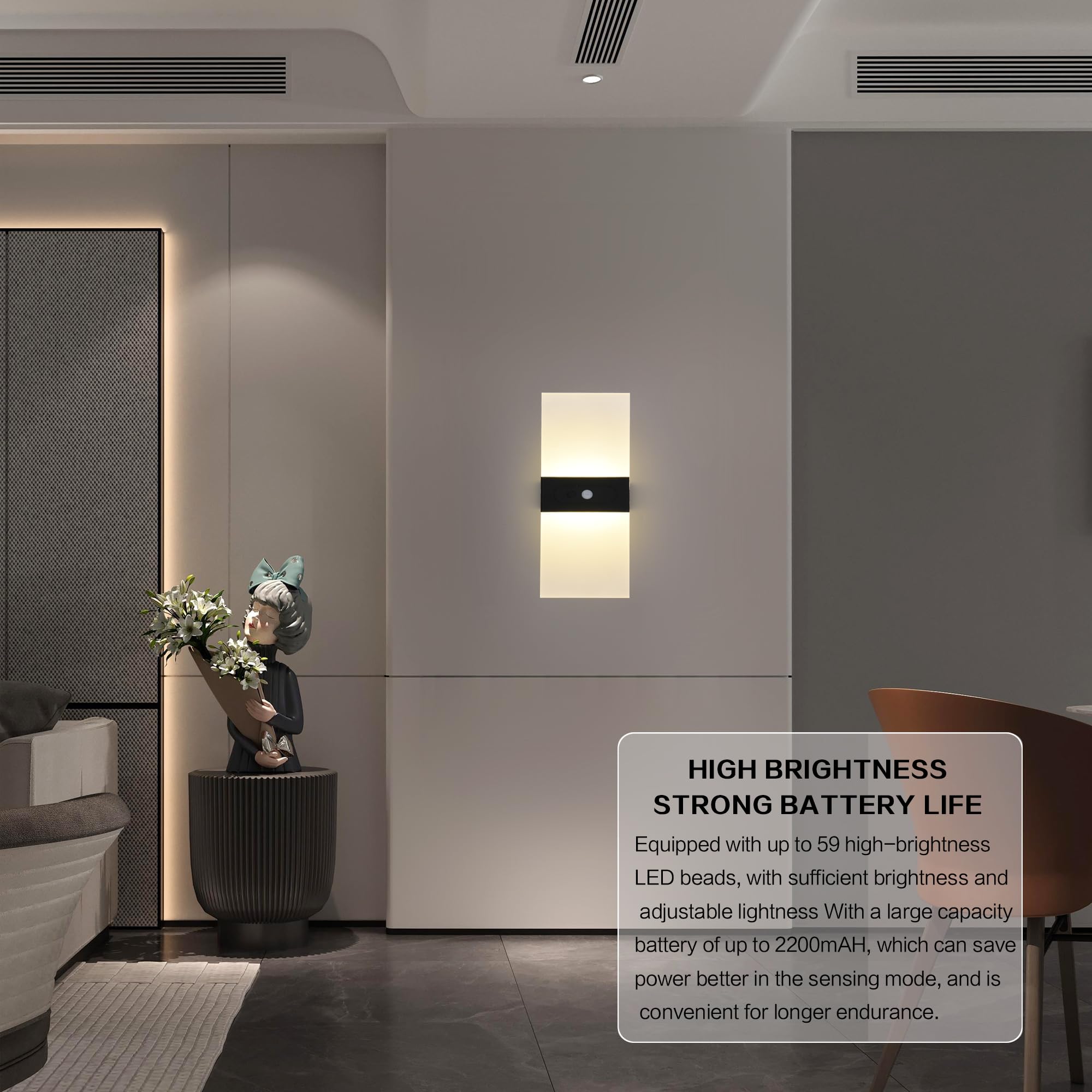 Clnutrieve LED wall lamp with motion sensor activates on movement