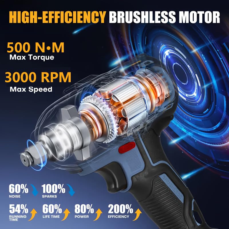 CloudDream brushless motor with three speed modes for versatility