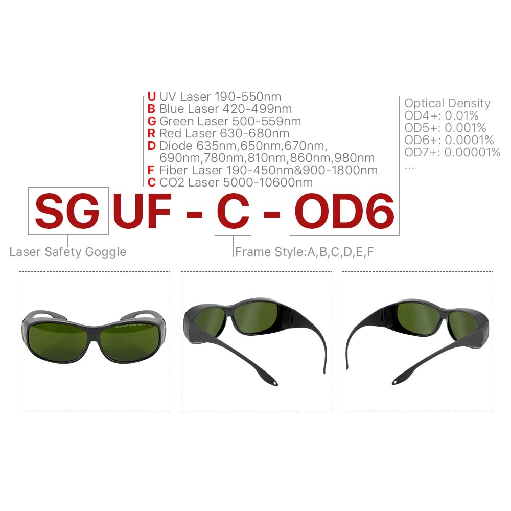 Cloudray goggles side view showing secure fit for 1064nm work.
