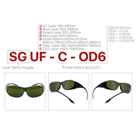 Cloudray goggles side view showing secure fit for 1064nm work.