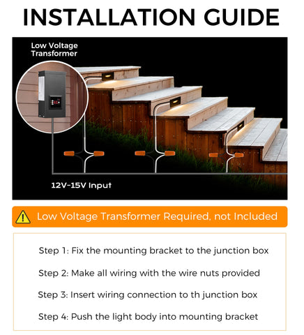 CLOUDY BAY 3W LED provides energy-efficient stair illumination.