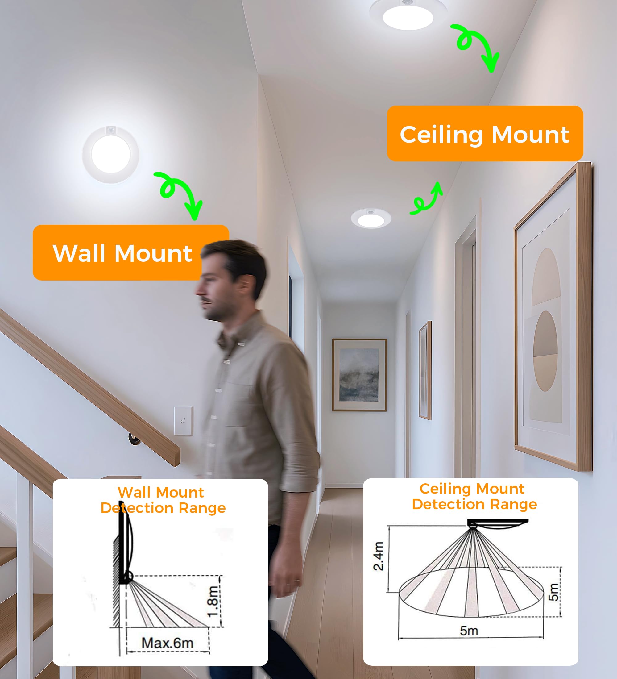 Cloudy Bay motion sensor ceiling light flush mount design blends with ceilings.