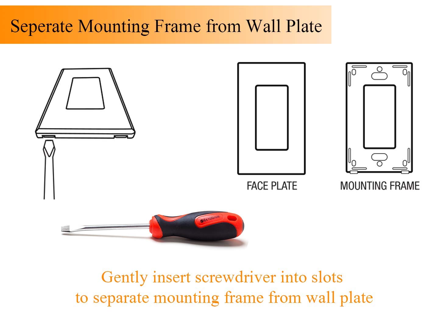 Cloudy Bay decorative wall plate with mounting screws included for quick install.
