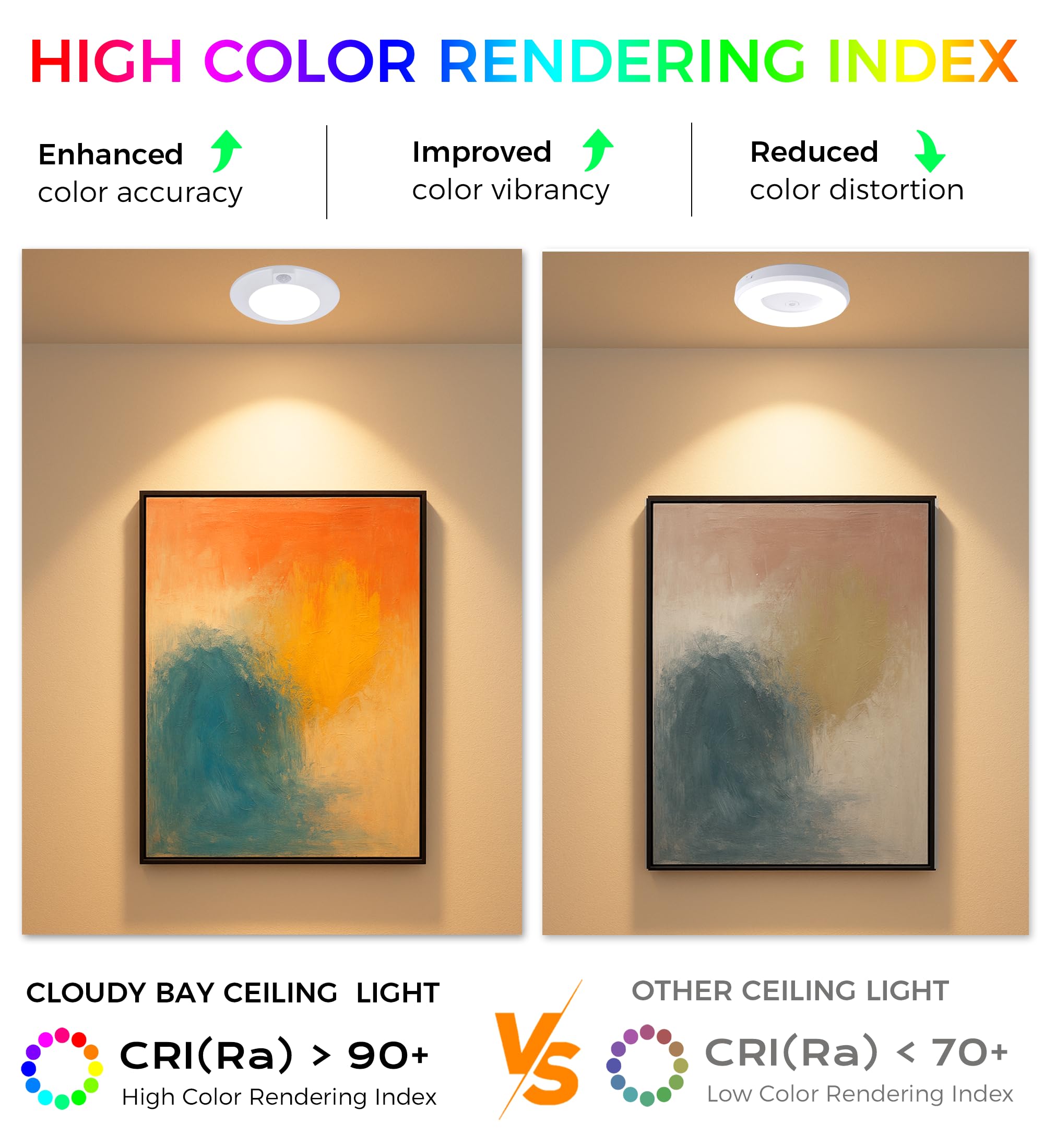 Cloudy Bay pantry ceiling light adds crisp, ready-to-see illumination.